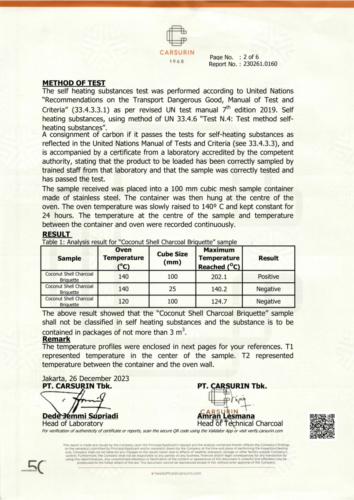 FINAL COA SHT 230261.0160 3 STEP PT. MAKMUR RAYA SEJATI FACTORY AUDIT 21 DESEMBER 2023-stamped-3